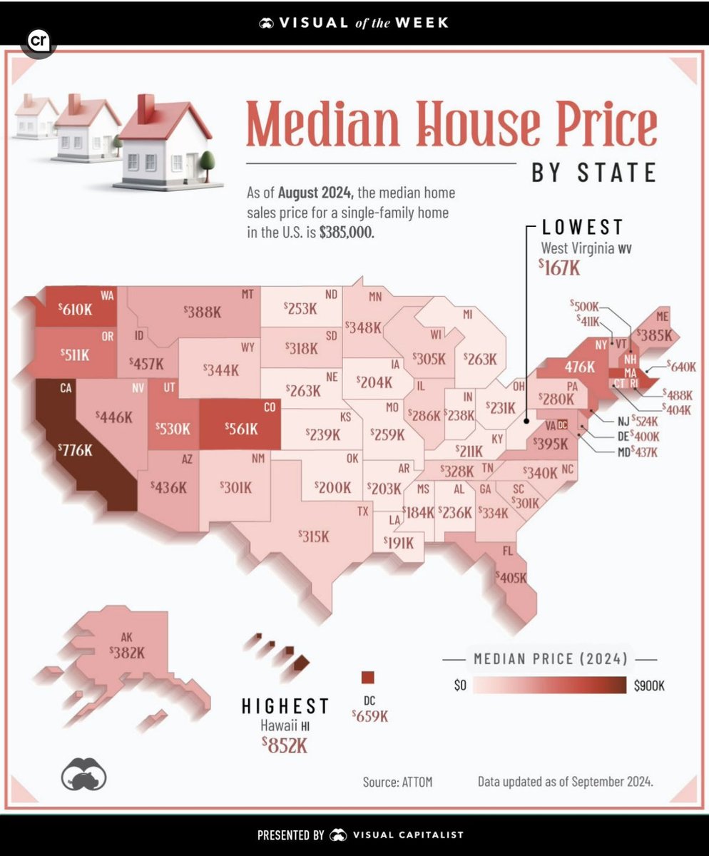 DavidLVRealtor's tweet photo. https://t.co/JNMkK5DLoK