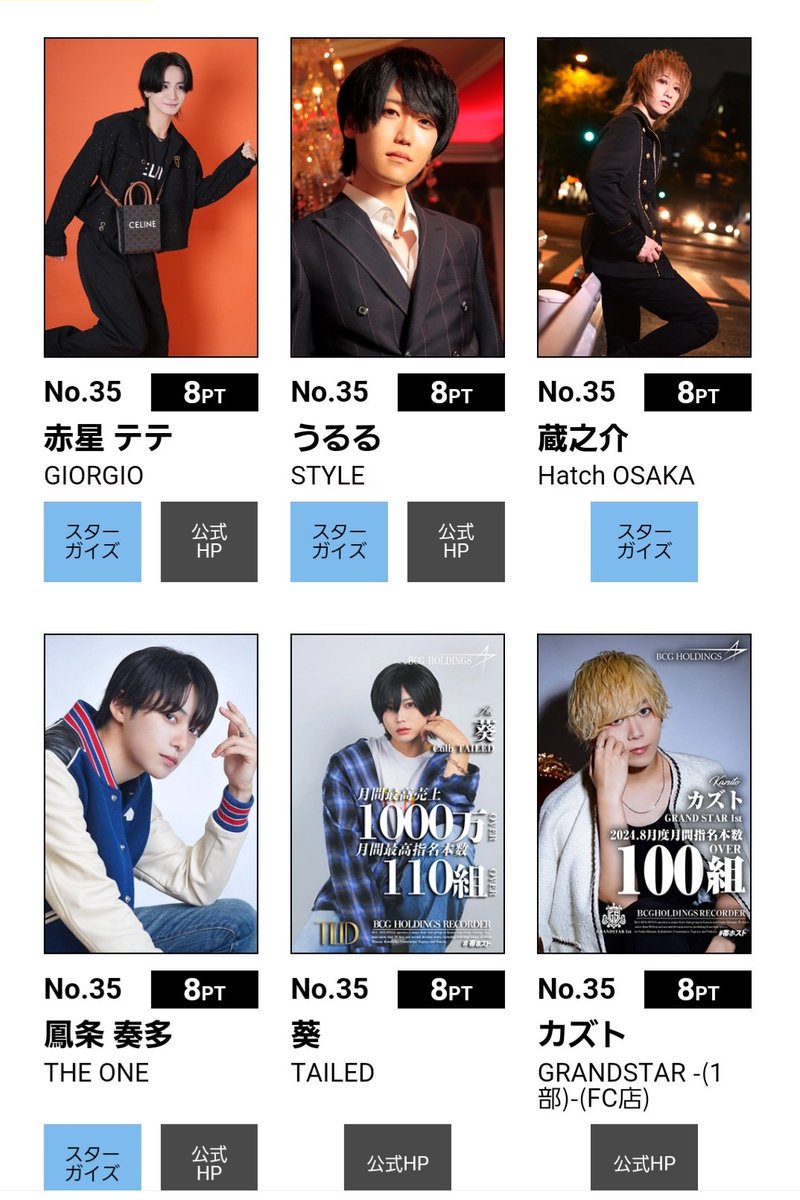 蔵之介 (@gajiru_zzz01) / Posts / X