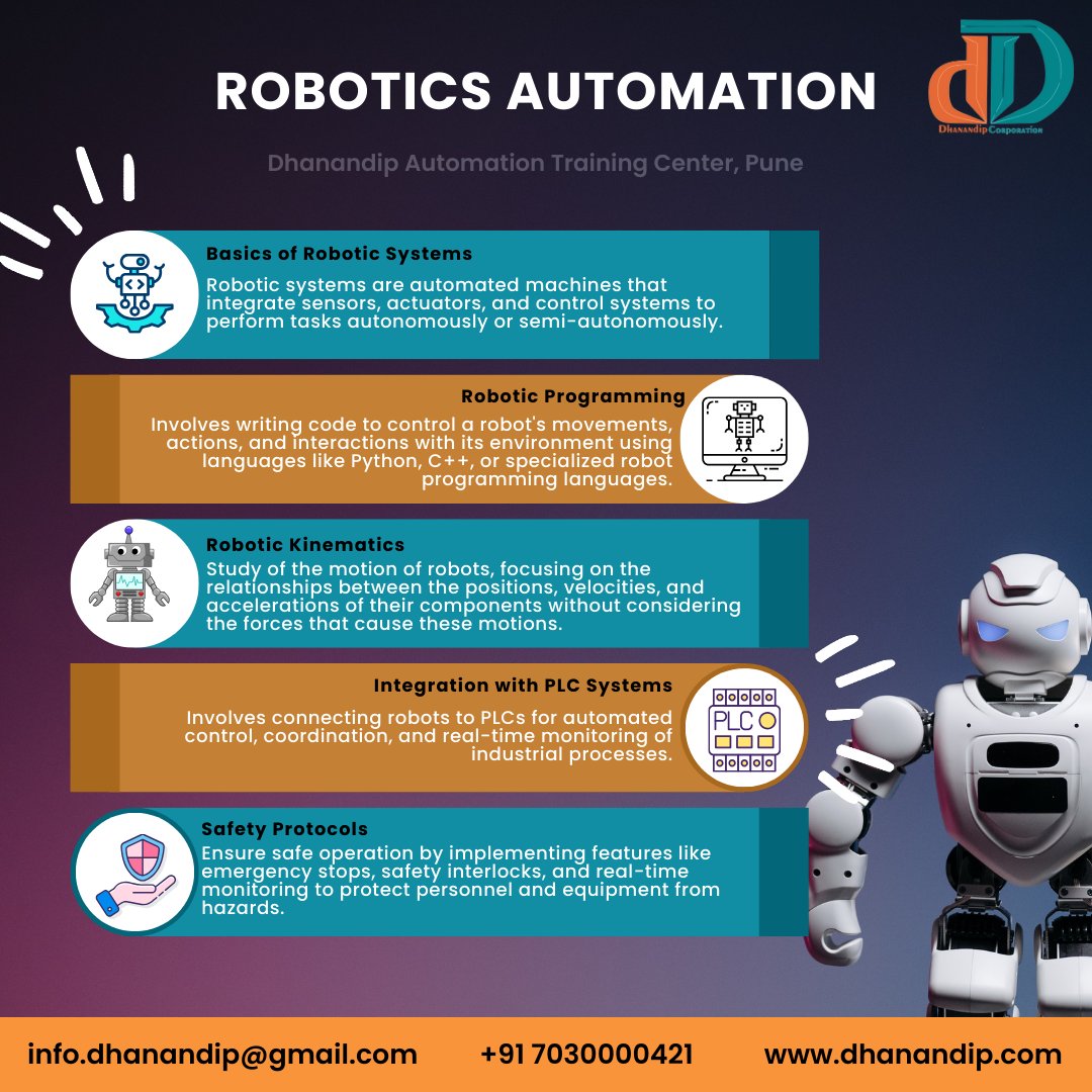 dhanandippune's tweet image. 🤖 Transform Your Future with Robotics Automation! 🚀
Why Choose Us?
🌟 Industry-Expert Trainers
🌟 Hands-On Learning with Real Robots
🌟 100% Placement Assistance in MNCs
#RoboticsAutomation #IndustrialAutomation #FutureSkills #DhanandipAutomation #engineeringtraining