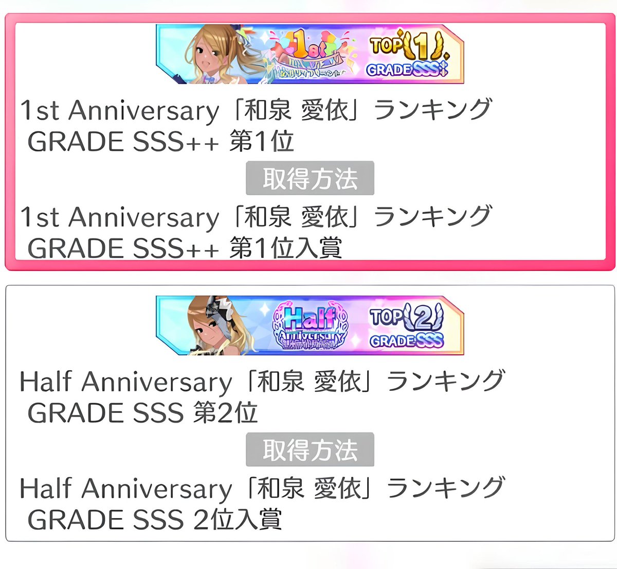 BusOsa's tweet image. 「やらずに後悔するより
  燃え尽きて散る方がいい」

シャニソン 1st Anniversary記念イベント 
和泉愛依 1位 🥇

恥ずかしくない1位になりたかったです。
応援してくださってありがとうございます🙇‍♂️

#シャニソン1周年 
#シャニソン