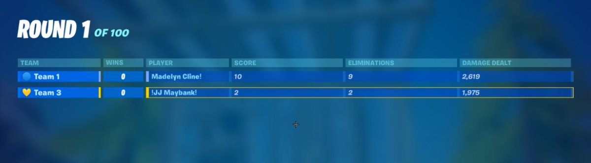 pro player @SparkkFNT beats <a href="/YutaFluffyT/">.</a> 10-2 in realistic 1vs1. I am extremely proud of sparkkfnt.