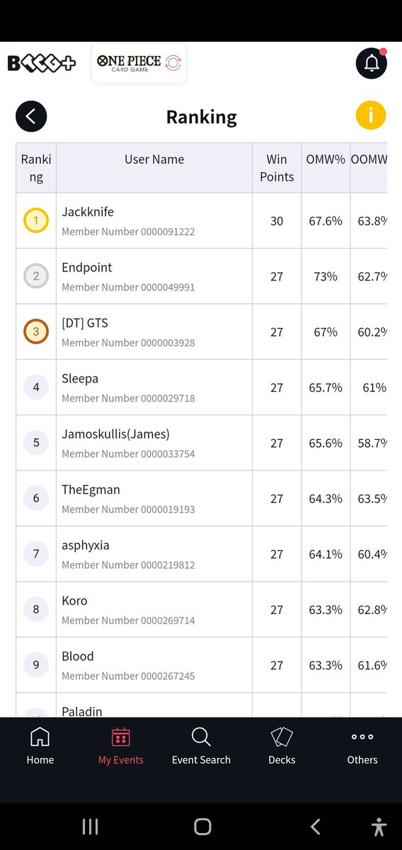SunPiratesTCG tweet media