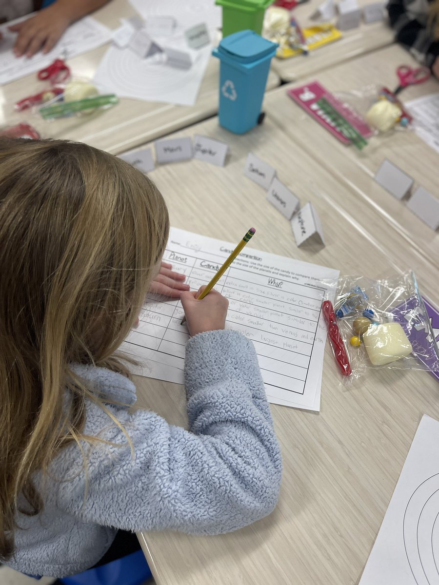 Ms. Sara Spain (@mssaraspain1) on Twitter photo Friday we created our Candy Solar System models. The kids started with looking into their provided bag and deciding why each candy comparison was selected. We then created the candy tents for each planet to place on the correct orbits. <a href="/OldHundredES/">Old Hundred Elementary School</a> Friday we created our Candy Solar System models. The kids started with looking into their provided bag and deciding why each candy comparison was selected. We then created the candy tents for each planet to place on the correct orbits. <a href="/OldHundredES/">Old Hundred Elementary School</a>