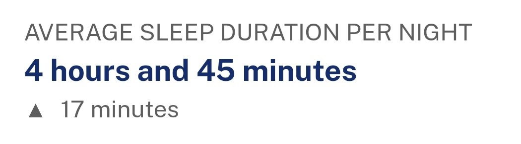 <a href="/RoaringKitty/">RK</a> And this is a "good" week.   Up 20 minites a night.  

Sleep is for the weak.  We're building a business over at $solp.  I'll sleep when my kids grandkids don't gotta worry about shite.   Until then.  Grind the fuck on bitches