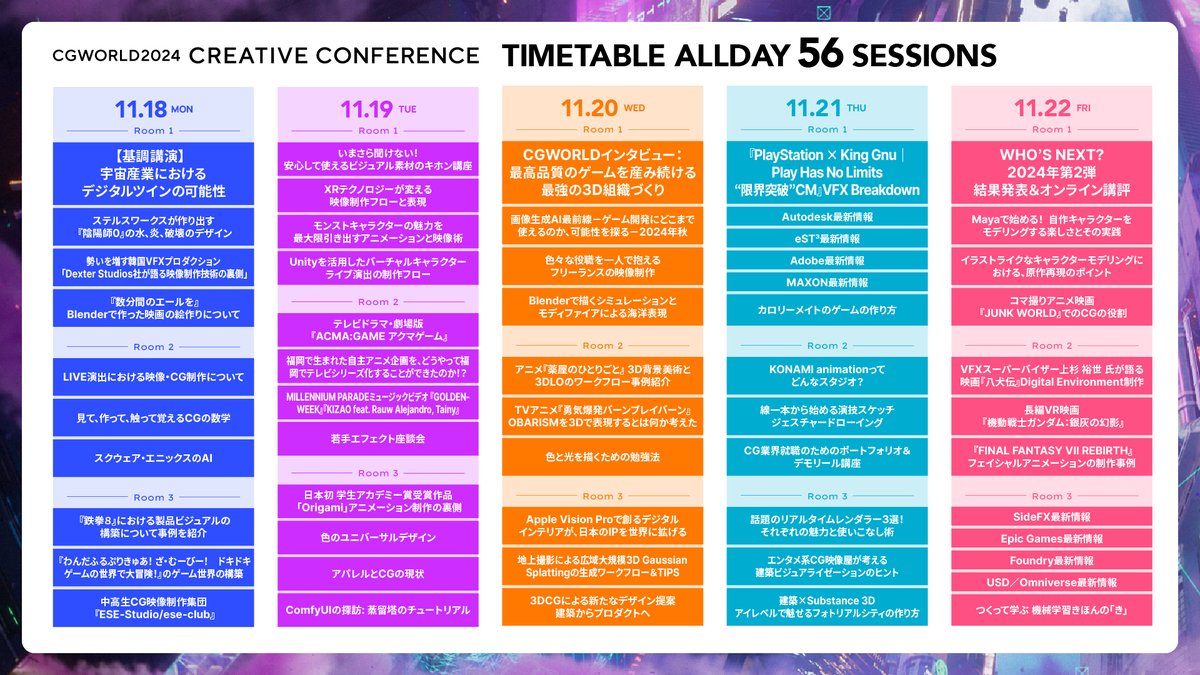 【いよいよ明日11/18開幕！】

CGWORLD 2024 クリエイティブカンファレンスがついに始まります🎉

ゲーム、映像、アニメ、VFX、XR、建築、製造、ファッションなど幅広い分野を網羅した全56セッションを通じて、刺激的な5日間をお届けします！#CGWCC2024

詳細・申込はこちら
cgworld.jp/special/cgwcc2…