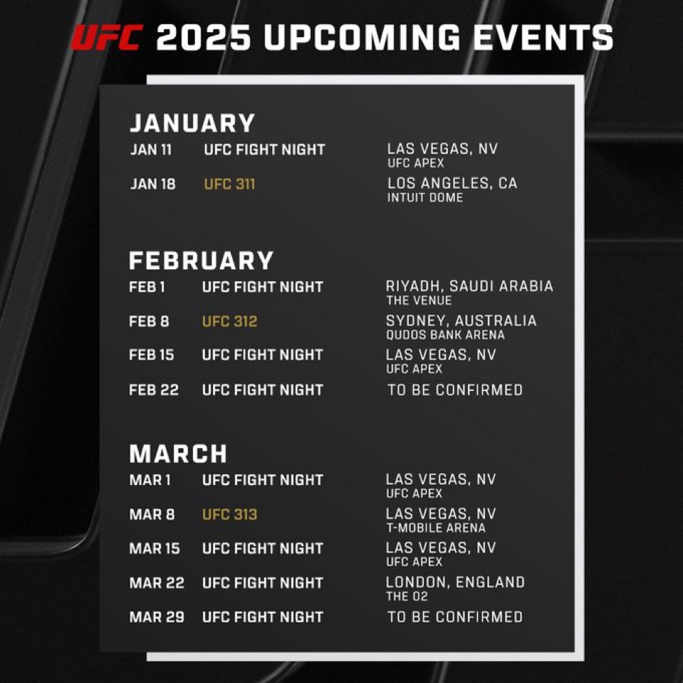 SpinninBackfist's tweet photo. UFC Q1 2025 Schedule ⬇️ https://t.co/rdHGTwMNKx