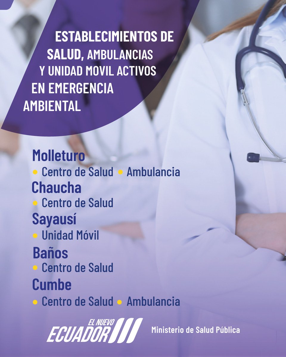 saludazuay_'s tweet photo. 🛑 Atención ante incendios forestales | @Salud_Ec ha activado puntos de atención médica en:
📍 Áreas cercanas a las zonas afectadas.
📍 Atención brindada por médicos, enfermeras y psicólogos 
Nuestro compromiso es con la población que requiere de nuestros servicios en salud. https://t.co/6GQ29XWSc9