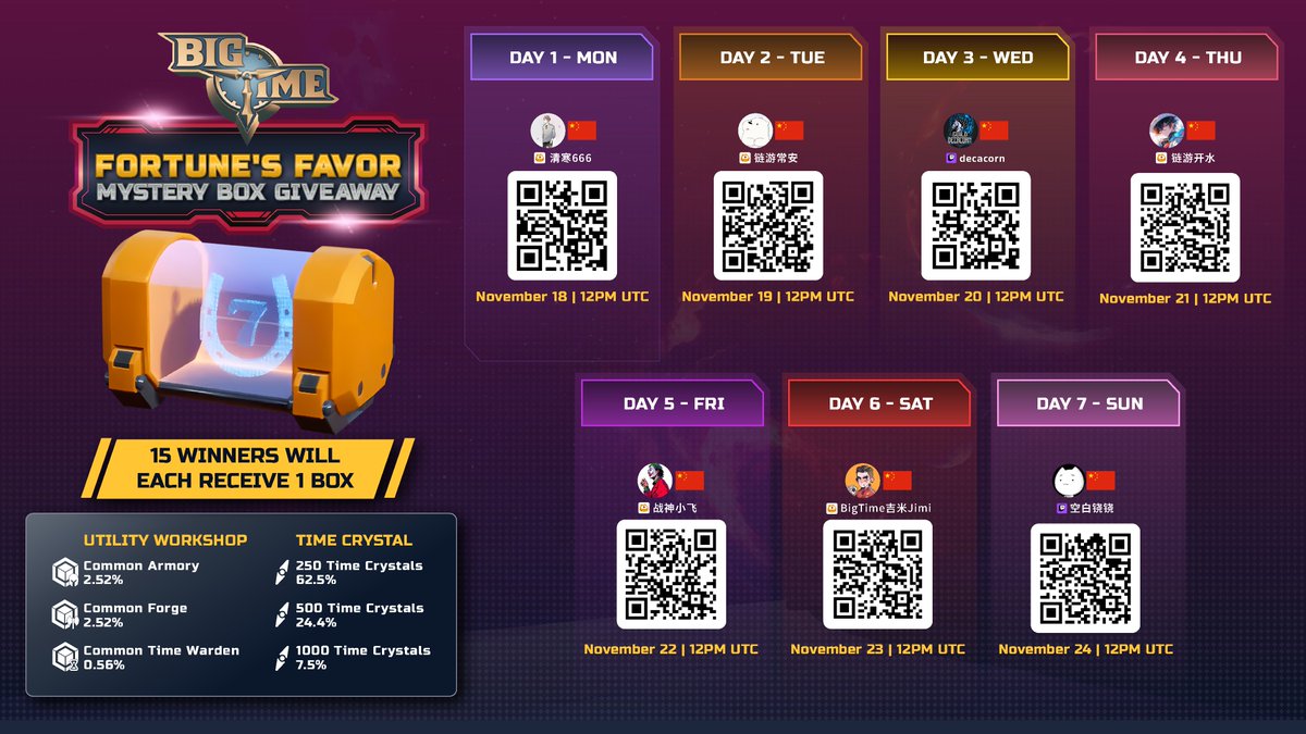 🎁 The Ultimate Daily Giveaway Adventure: Week 3!
The fun keeps growing, and we’re increasing the excitement for Week 3 of our Daily Giveaway Madness! Get ready for more chances to loot in-game surprises!

👉 3 Streamers, 3 Chances to Win—Every Single Day!
We’ve made it even
