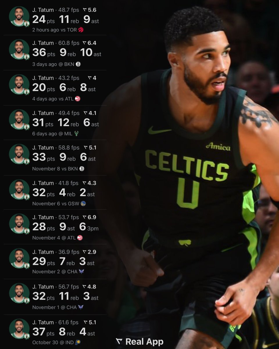 NBACentral tweet media