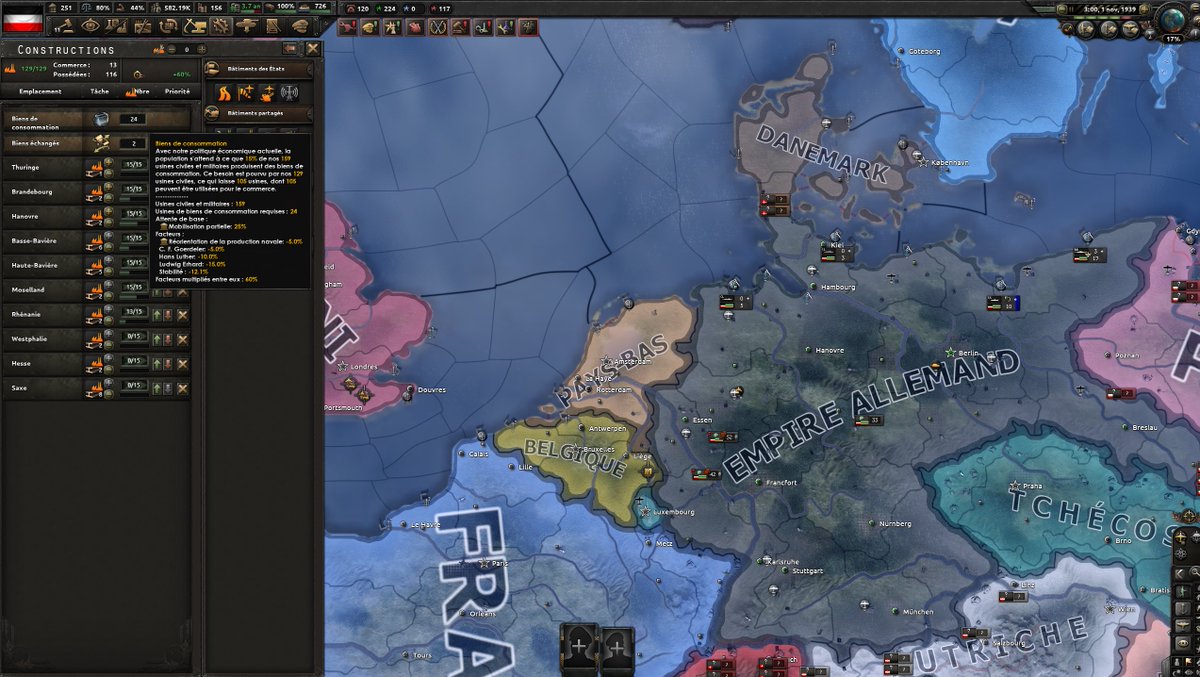 AmiralChichi's tweet photo. @ScokR6S 

Salut Scokito ! J'ai fait quelques tests sur le nouveau DLC de HoI4 avec Victoria. Voilà jusqu'où je suis allé pour le moment en usine de biens de conso. Même si je pense que je vais être un poil en retard sur le réarmement. https://t.co/2KfENwxOuS