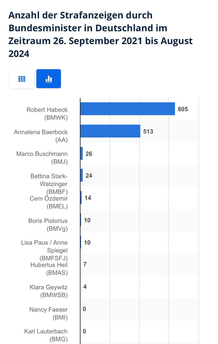 Wolfgang Kubicki tweet media