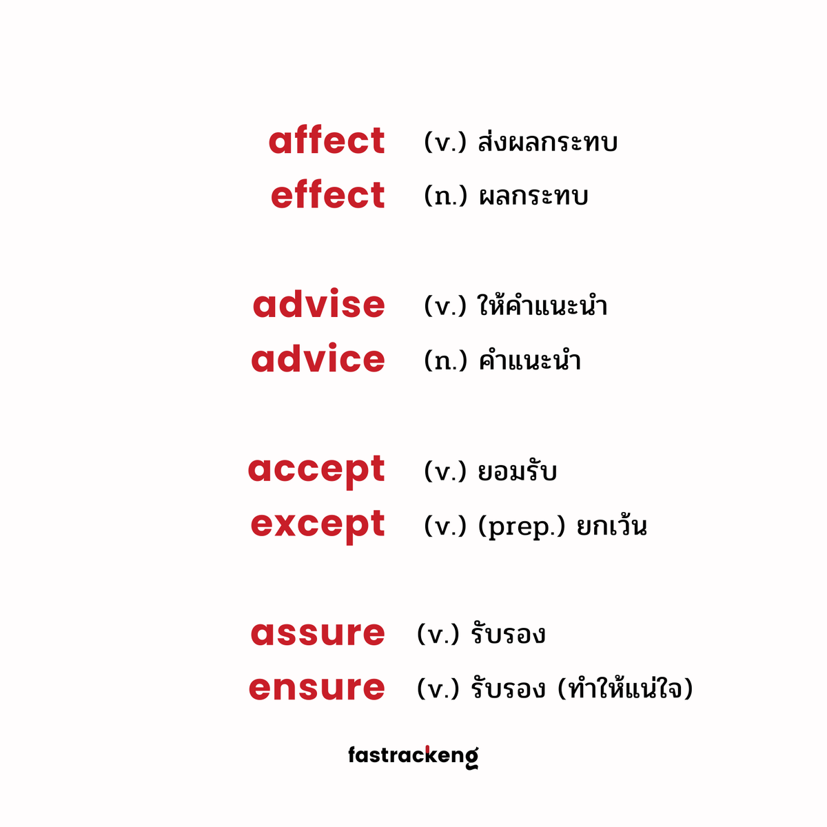 fastrackeng อังกฤษเตรียมสอบ tweet media
