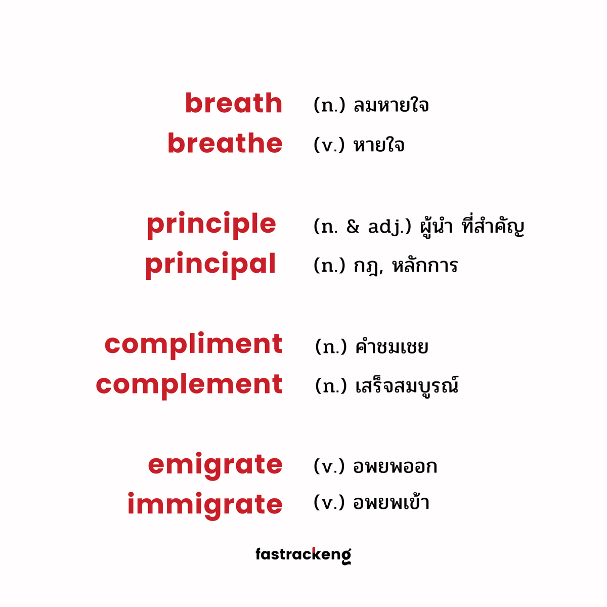 fastrackeng อังกฤษเตรียมสอบ tweet media