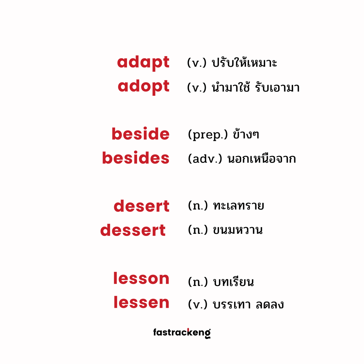 fastrackeng อังกฤษเตรียมสอบ tweet media