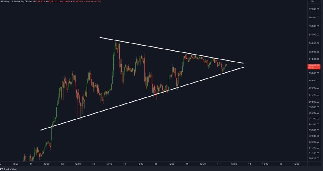 Kripto Morningstar tweet media