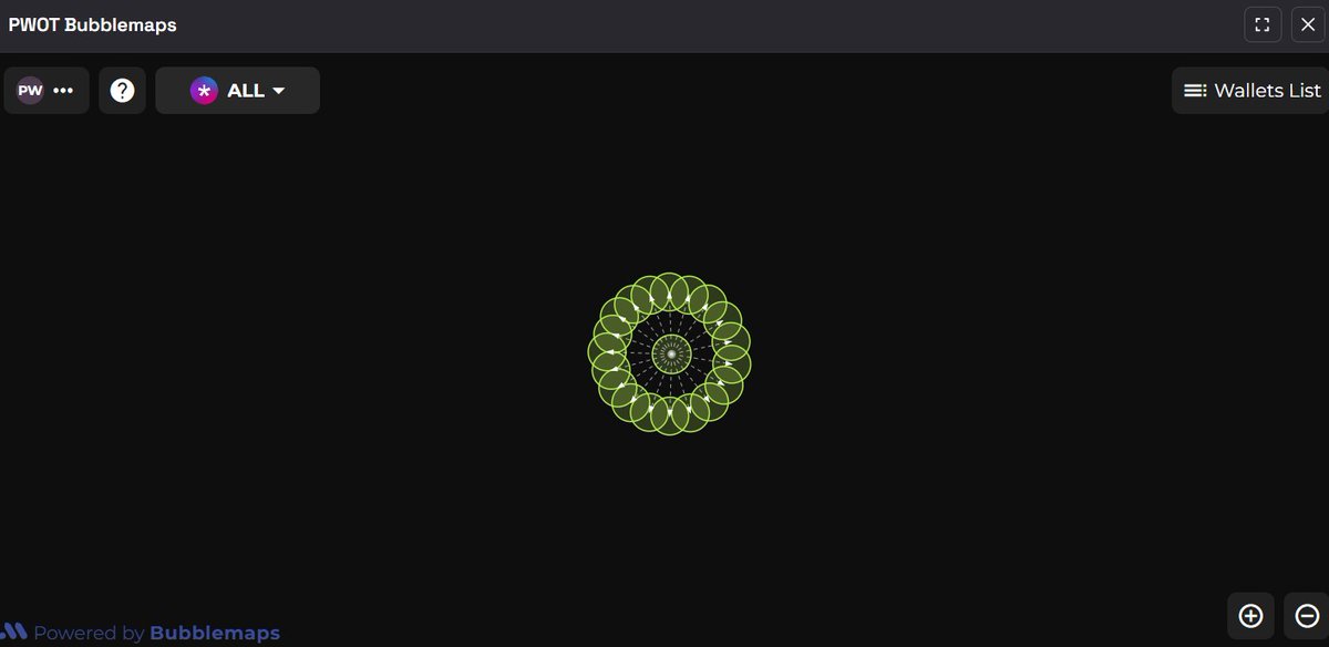 🚨Alert Meme Scam 🚨

 🔊   Contract adress:   
GhdNuMLcctYtgm2xo1y9gBUCGB2aXDTorkpxhRUds65R

❌ Do not interact with this token Scam  ❌

↘️