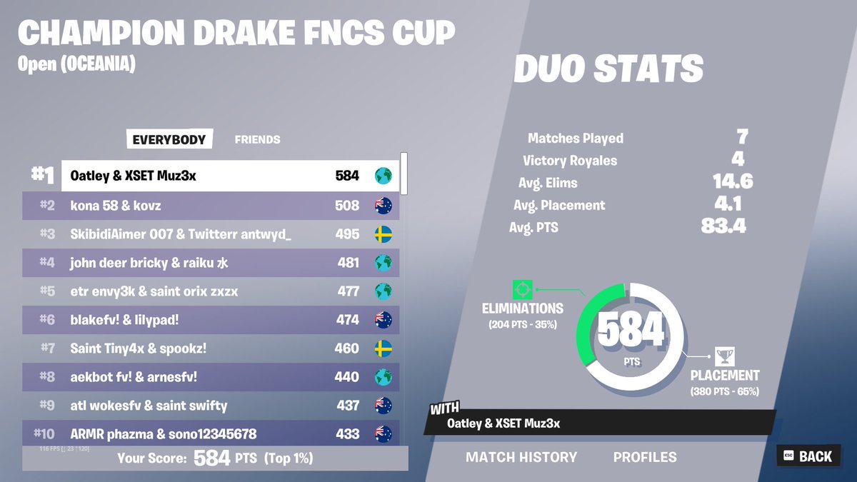 XSET Muz tweet media