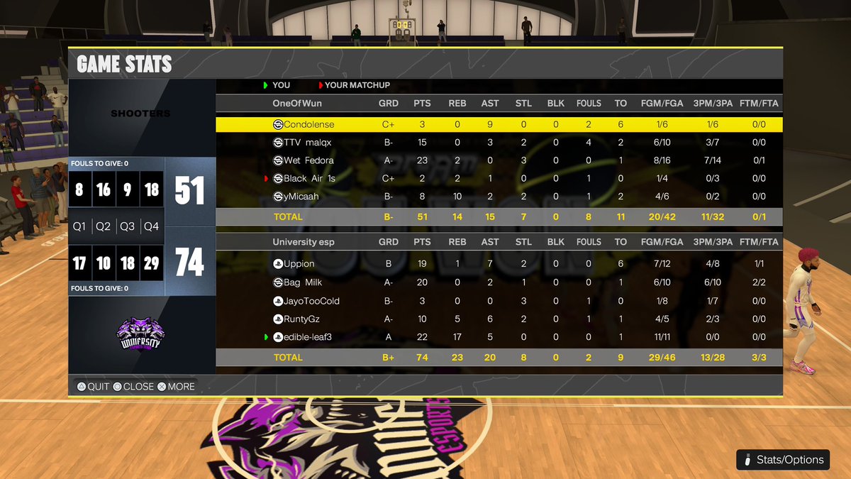 🚶🏽🪫 (@zachsellin) on Twitter photo Ggs to these trash ass niggas as we win <a href="/HOFLeague2K/">HOF League</a> ovn! #ZenU⚡️
🐍 - <a href="/uppion/">Uppion ⛹🏾♂️</a>
⚡️ - <a href="/oSplashington/">🇬🇷</a>
📦 - <a href="/HatedJayo/">Jayo</a>
🦅 - <a href="/RuntyGZ/">Like wind💨</a>
🦍 - 🪫
<a href="/TheUniversityyx/">The University</a> x <a href="/ZennUniversity/">Zen Uni ⚡️</a> x <a href="/SnakeUpESP/">Turnyoursnakeup</a> Ggs to these trash ass niggas as we win <a href="/HOFLeague2K/">HOF League</a> ovn! #ZenU⚡️
🐍 - <a href="/uppion/">Uppion ⛹🏾♂️</a>
⚡️ - <a href="/oSplashington/">🇬🇷</a>
📦 - <a href="/HatedJayo/">Jayo</a>
🦅 - <a href="/RuntyGZ/">Like wind💨</a>
🦍 - 🪫
<a href="/TheUniversityyx/">The University</a> x <a href="/ZennUniversity/">Zen Uni ⚡️</a> x <a href="/SnakeUpESP/">Turnyoursnakeup</a>