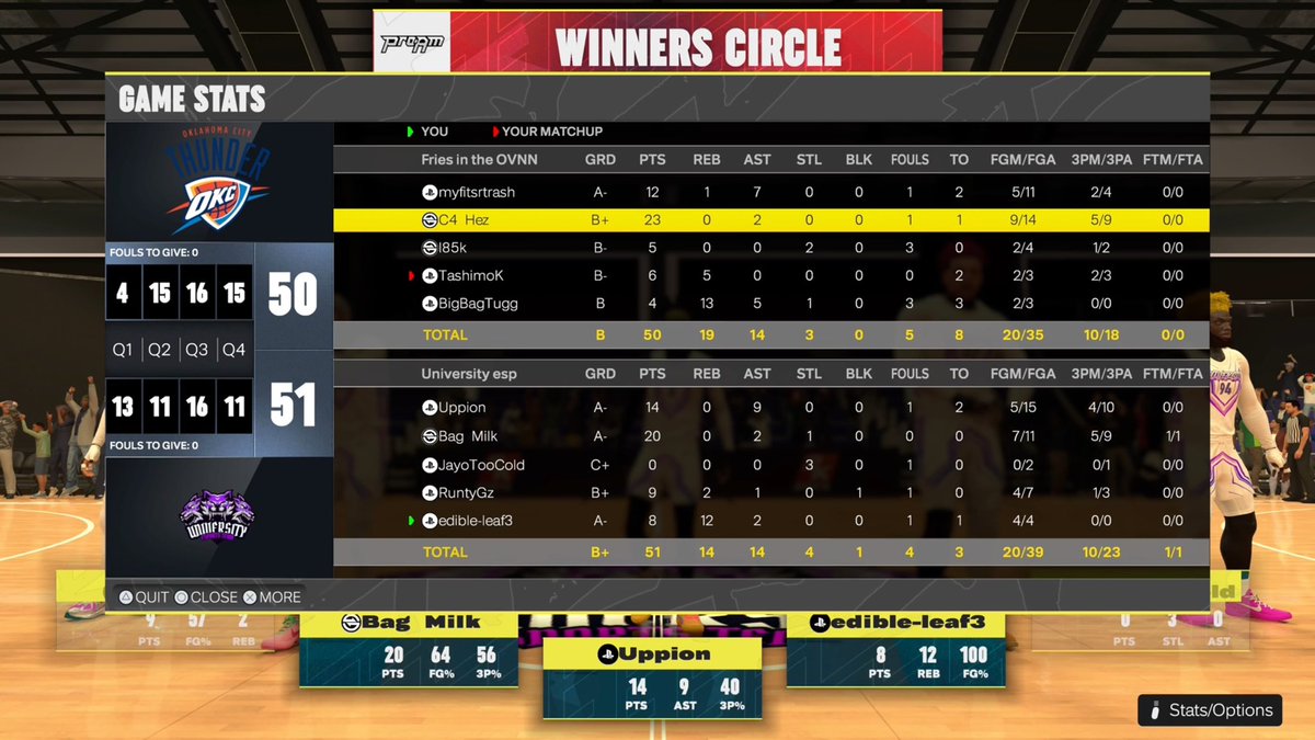 ZachSellin's tweet photo. Ggs to these trash ass niggas as we win @HOFLeague2K ovn! #ZenU⚡️ 

🐍 - @uppion 
⚡️ - @oSplashington 
📦 - @HatedJayo 
🦅 - @RuntyGZ 
🦍 - 🪫

@TheUniversityyx x @ZennUniversity x @SnakeUpESP https://t.co/o9QKR0S8Wc