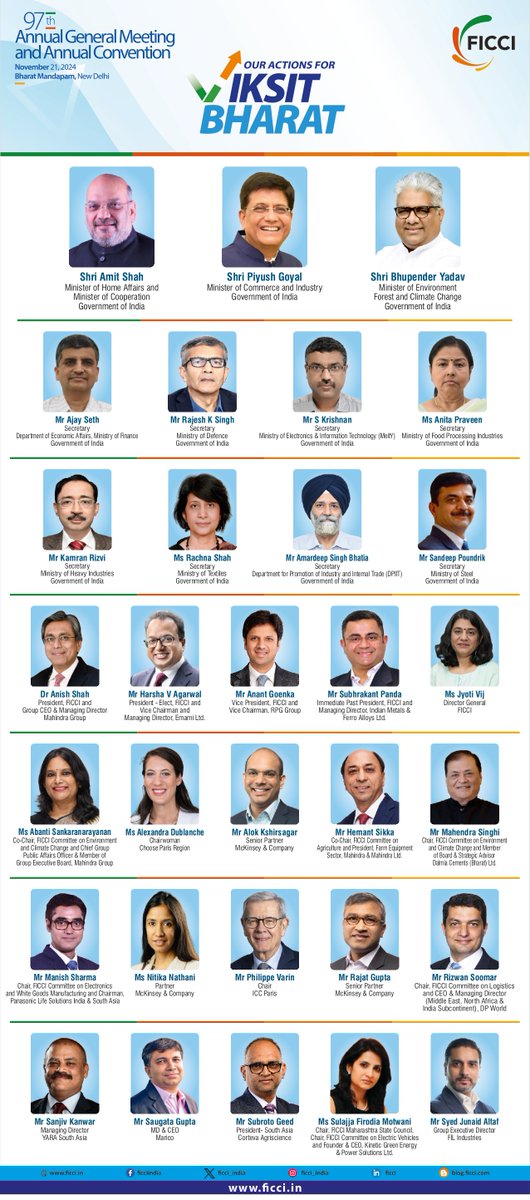 Join us as Union Ministers Mr <a href="/AmitShah/">Amit Shah</a>, Mr <a href="/PiyushGoyal/">Piyush Goyal</a>, Mr <a href="/byadavbjp/">Bhupender Yadav</a> along with top policymakers &amp; business leaders discuss India's growth path at 97th #FICCIAGM.

Theme: Our Actions for Viksit Bharat
📅: Nov 21, 2024
📍: Bharat Mandapam, Delhi

#FICCIforViksitBharat