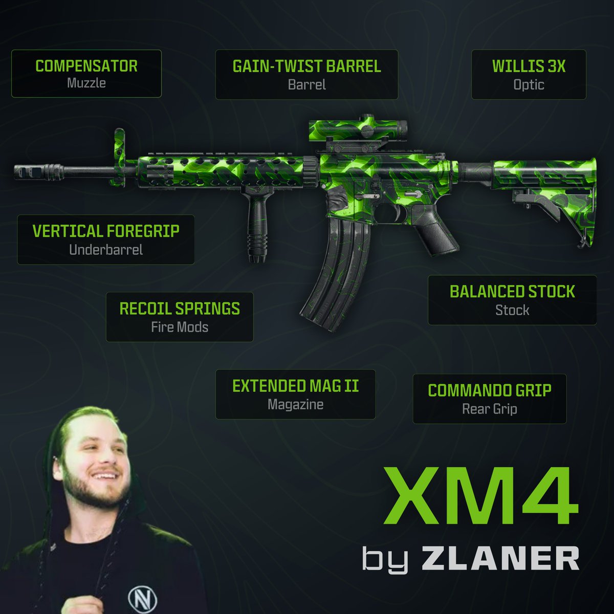 CODMunityGG's tweet photo. 🦾 XM4 #WARZONE LOADOUT BY @ZLANER 🦾 https://t.co/3vGMgiob7A