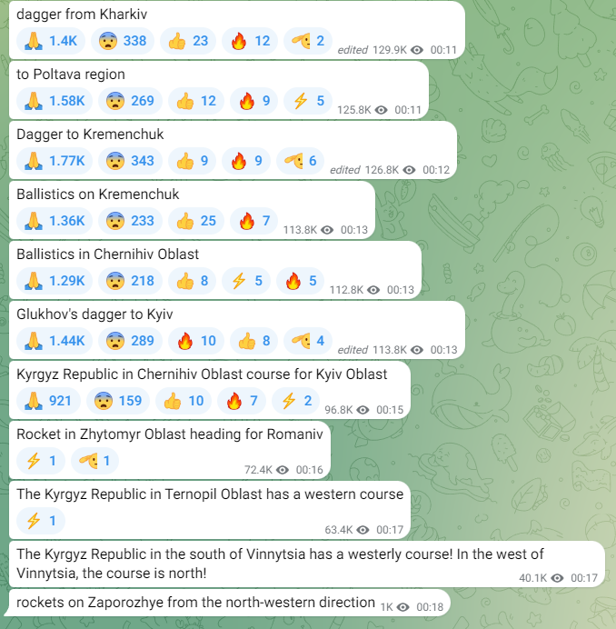 OSINTtechnical tweet media