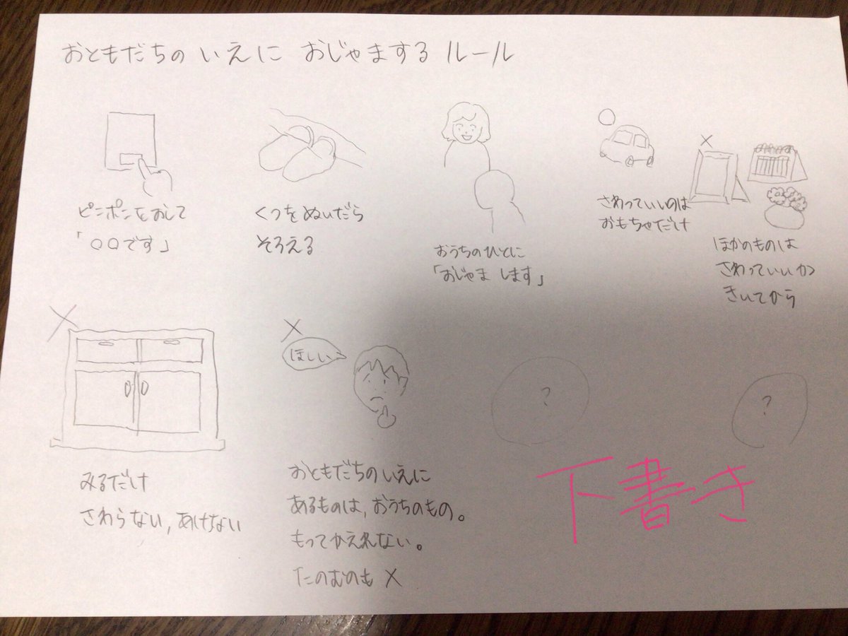 Osk_dev_lab's tweet image. ★お友達宅への訪問ルール
新1年生の発達凸凹キッズのために、訪問マニュアルを作成中です。ただ、我が子もまだ他のお宅未経験のため、情報不足です。

他に何が必要か、教えていただけないでしょうか？？？

★募集
・これ大事！
・失敗談
・こういう子が家に来ると地味にストレス
・下書きへ添削
