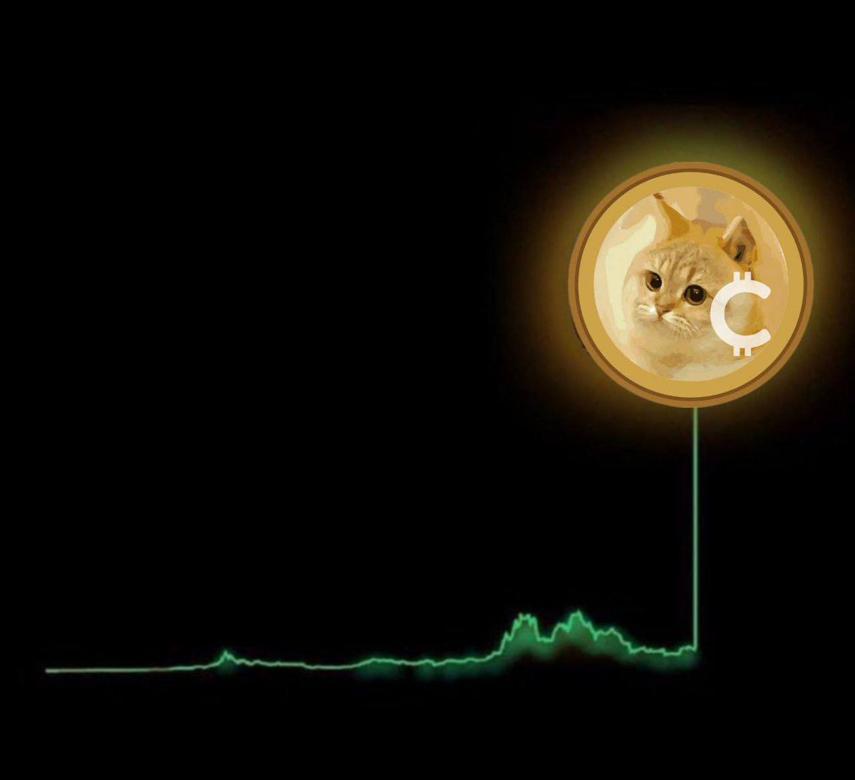 Ruby_Labs's tweet photo. Market Cap $1 Billion Soon 🚀
#Catcoin $Catcoin @catcoin https://t.co/GQInJqAaxA