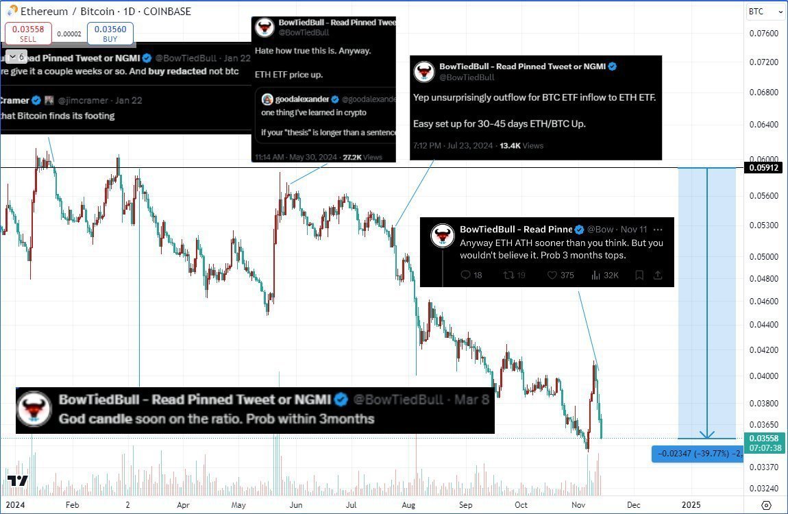 Lobster: Influence & Intuition tweet media