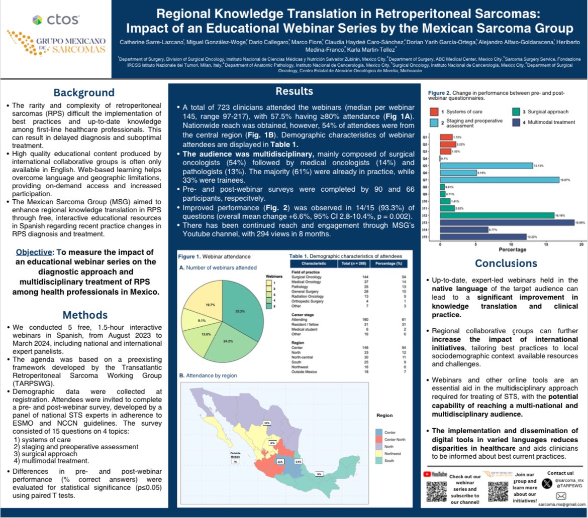 Grupo Mexicano de Sarcomas tweet media