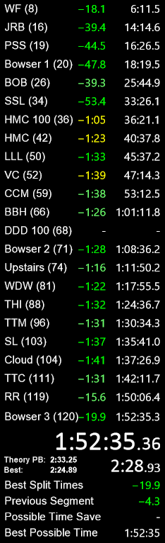 2 carpetless deaths we're so back