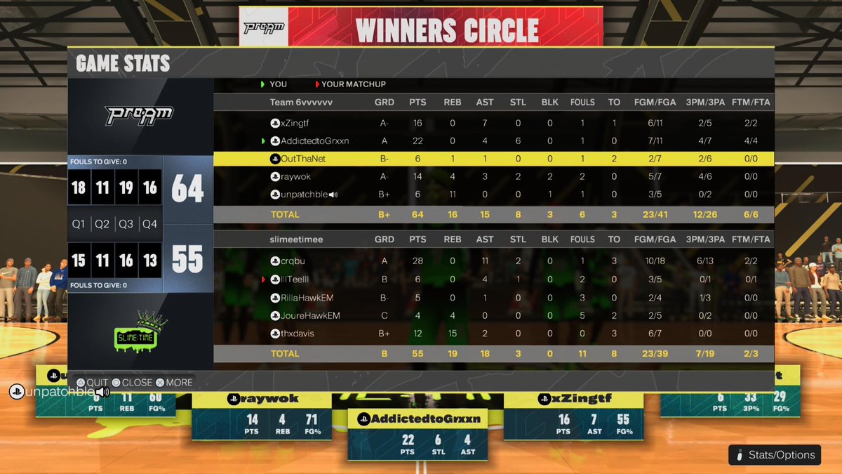 congrats to <a href="/zingggtf/">Zing</a> <a href="/AddictedtoGrxxn/">Grxxn</a> <a href="/OutThaNet/">OutThaNet</a> <a href="/raywokk/">راي</a> and <a href="/unpatchbIe/">𝓟𝓪𝓽𝓬𝓱 🪖</a> for securing the first <a href="/HawkEmOrg/">HawkEM🦅🖤</a> OVN really went well next one coming soon shoutout to everton who came to ball