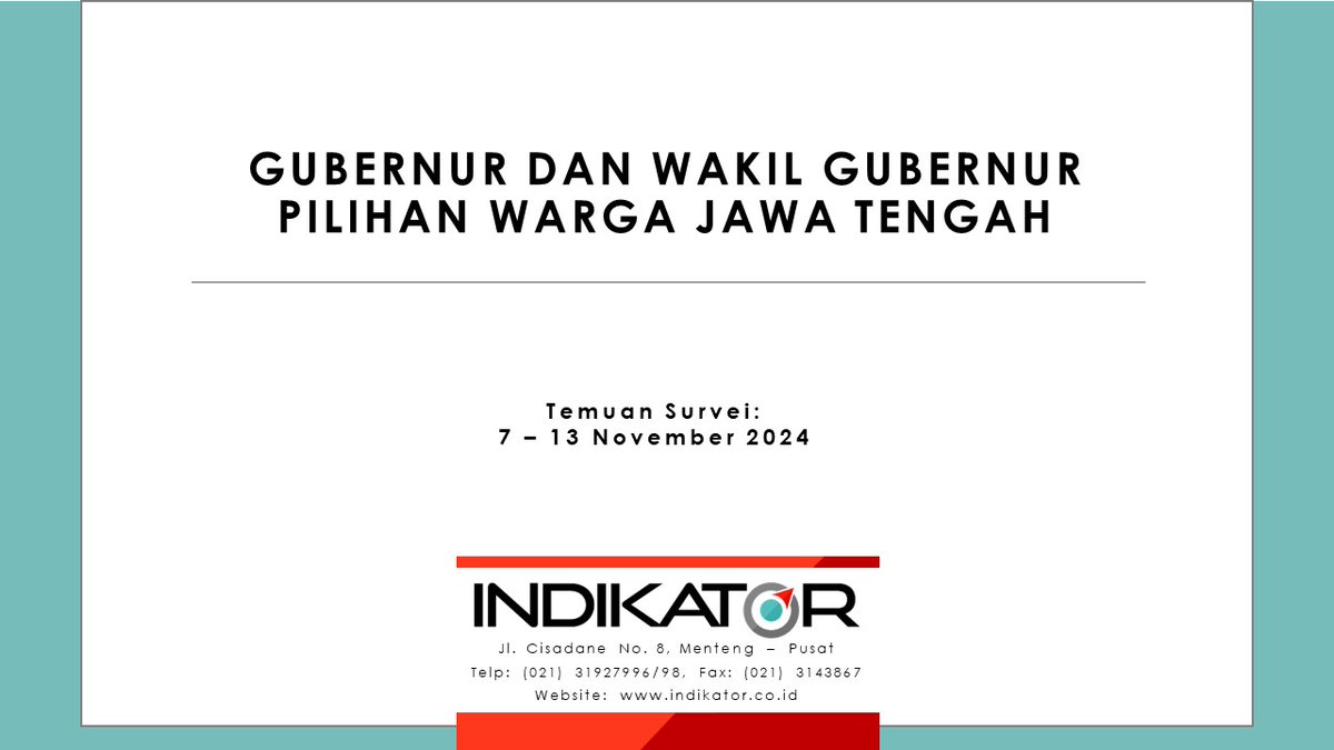 INDIKATOR tweet media