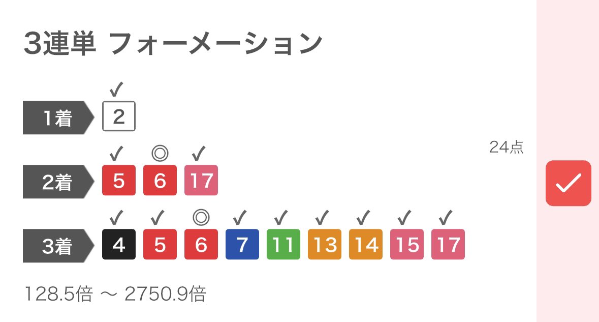 マイルCS GⅠ パドック ◎2ブレイディヴェーグ 少しテンションが高い