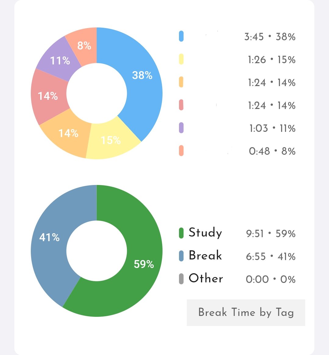 beearbie's tweet image. mauu tanya dongg. cara ganti warnanya itu dmnyahh