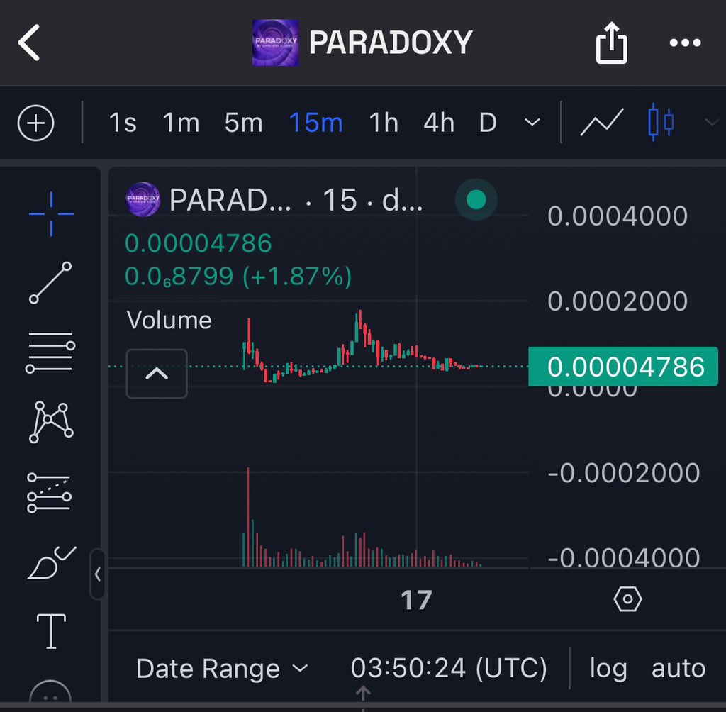 Paradoxy tweet media