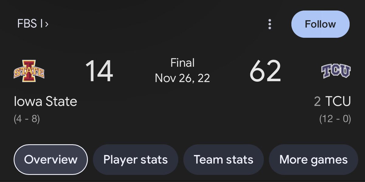 I never want to hear BYU compared to 2022 TCU again. This is how TCU handled a bottom tier team at home