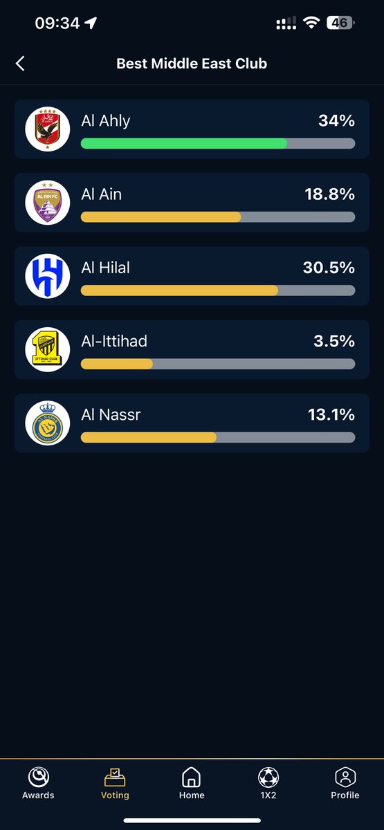 Sppe77's tweet photo. يا جماعه صوتو للهلال  #محمد_الدعيع https://t.co/wjBdYg3wzm