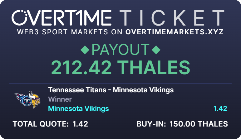 Another day, another THALES bet locked in on <a href="/OvertimeMarkets/">Overtime</a> – Who's joining the action? 🦓 overtimemarkets.xyz