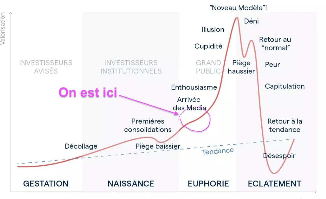 Tontons Crypto tweet media