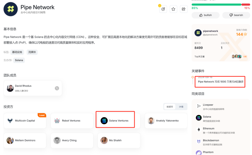 NFTCPS's tweet photo. Solana官方参投的亲儿子，Multicoin领投1000万美金的DePin挂机挖矿项目Pipe Network，终于开挖了！
现在参与都是头矿，下载挖矿插件的只有几千人，当时小草的空投早期占有的比例非常高！
虽然是挂机项目，但模式跟Grass差异化跟大，很有可能是未来CDN赛道龙头！

参与步骤：

1、使用邮箱注册账号，建议使用Gmail邮箱；
https://t.co/kEV9IBz0Vd

2、下载挂机挖矿插件，登录后挂机；
https://t.co/iQ2pd0DauA

3、进入Bird社区讨论：https://t.co/U79mFtQDsZ

关于Pipe Network：
Pipe Network 是一个基 Solana 的去中心化内容交付网络 (CDN) 。这种安全、可扩展且高度本地化的解决方案使无需许可的贡献者能够在目标区域部署接入点 (PoP)，确保以闪电般的速度访问高质量媒体和实时应用程序。

更多其他挖矿项目：

《DePin+AI爆发：史上最全14个0撸挂机挖矿项目，利用闲置设备年赚100万美金》
https://t.co/ugDBLAipgv

《融资800万美金的DePin挂机挖矿项目Blockless，M31、NGC 等11个机构投资》
https://t.co/qTDgO70T9p