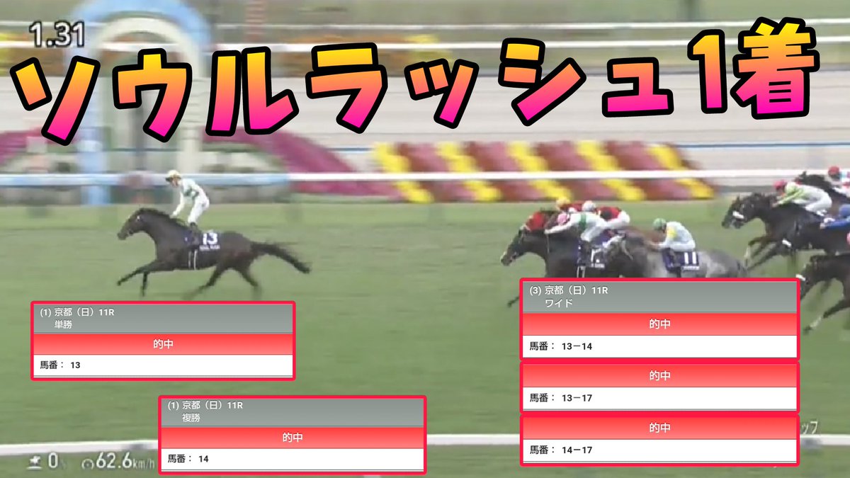yra_uma's tweet photo. 今週も競馬お疲れ様でした😌

【マイルCS👑】
ソウルラッシュ1着🥇
リピーター血統🩸

さらに‼️
10番人気ウインマーベル3着🥉
ｷﾀ━━━━(ﾟ∀ﾟ)━━━━!!

アイルハヴアナザー🩸
わし言ったじゃろぅがぁあぁぁあー😆w

単勝🎯複勝🎯
ワイド🎯🎯🎯

パーフェクト的中😎✌️
ありがとうでした🥳 https://t.co/wr3ge5W1iC