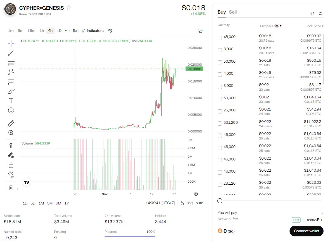 Thecoindesk tweet media