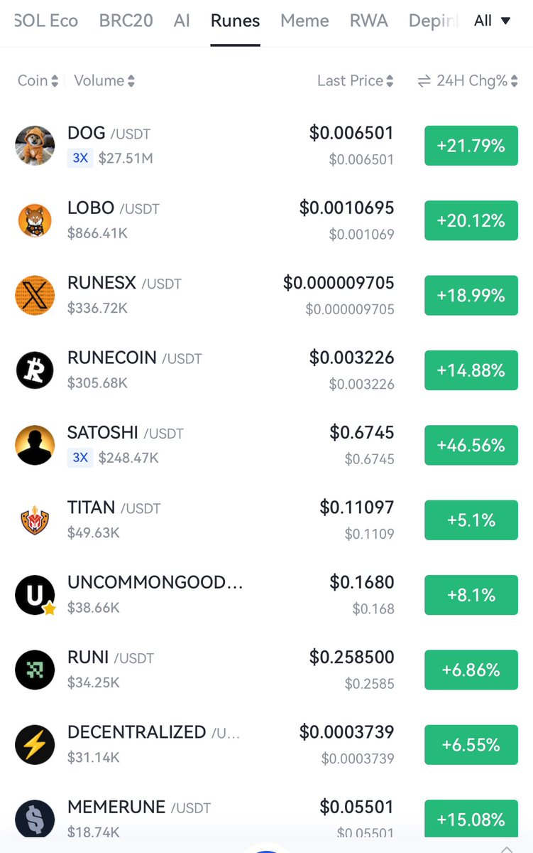 Thecoindesk tweet media