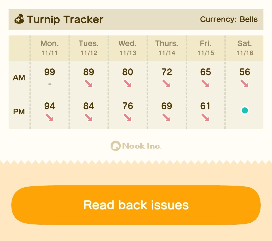 lelin🌙 @ trailin the dawn tweet media