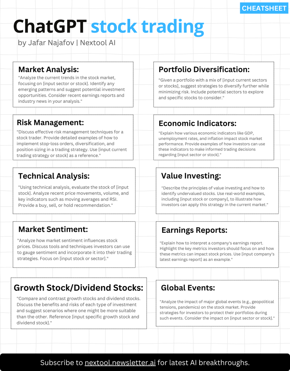 JafarNajafov's tweet photo. I don’t get it. People are still not use ChatGPT-4o for stock trading.

Here are 10 prompts to use for stock trading and investing: https://t.co/q9fdmtvfjH