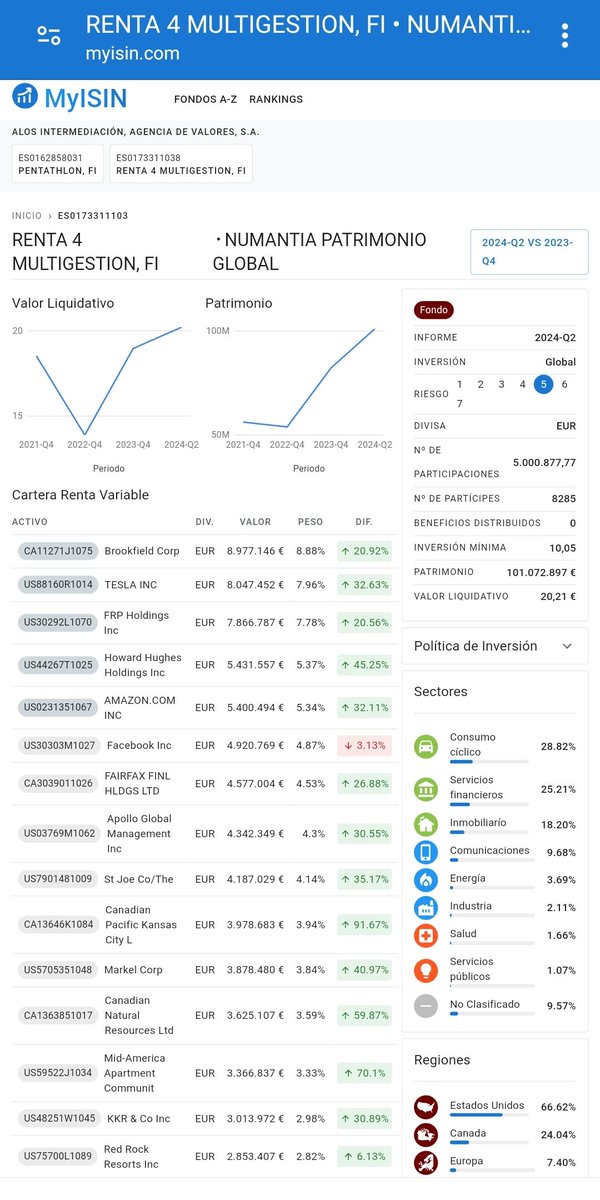 creandocartera's tweet image. He descubierto hace unos días una web donde aparecen todos los datos sobre fondos de gestoras nacionales.

Posiciones en cartera, comisiones, etc etc.

Enhorabuena a l@s creador@s de ese contenido 👌👏

Myisin.com