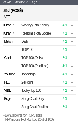 iChart tweet media