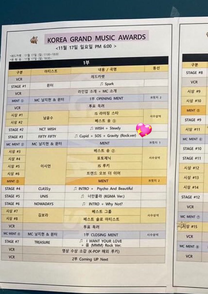 Yewoni10101's tweet photo. 오늘 KGMA 피프티피프티 큐시트💕💕
큐피드+SOS+그래비티 락버전!!!!!
#FIFTYFIFTY #피프티피프티 https://t.co/84z5ka3GxC