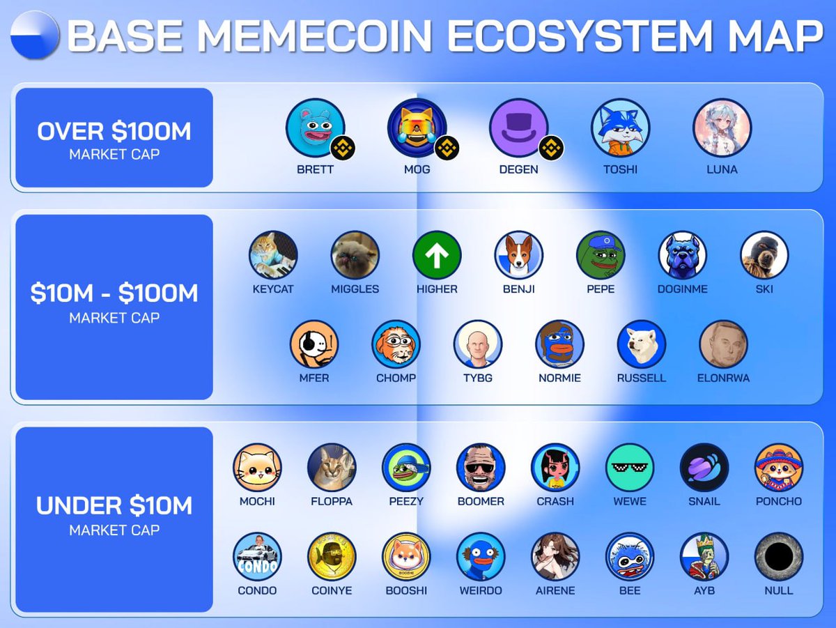 Some random founder tweet media